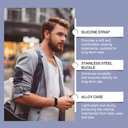 Men's Health Exercise Wristband – photo 3 – Avaiya Gems